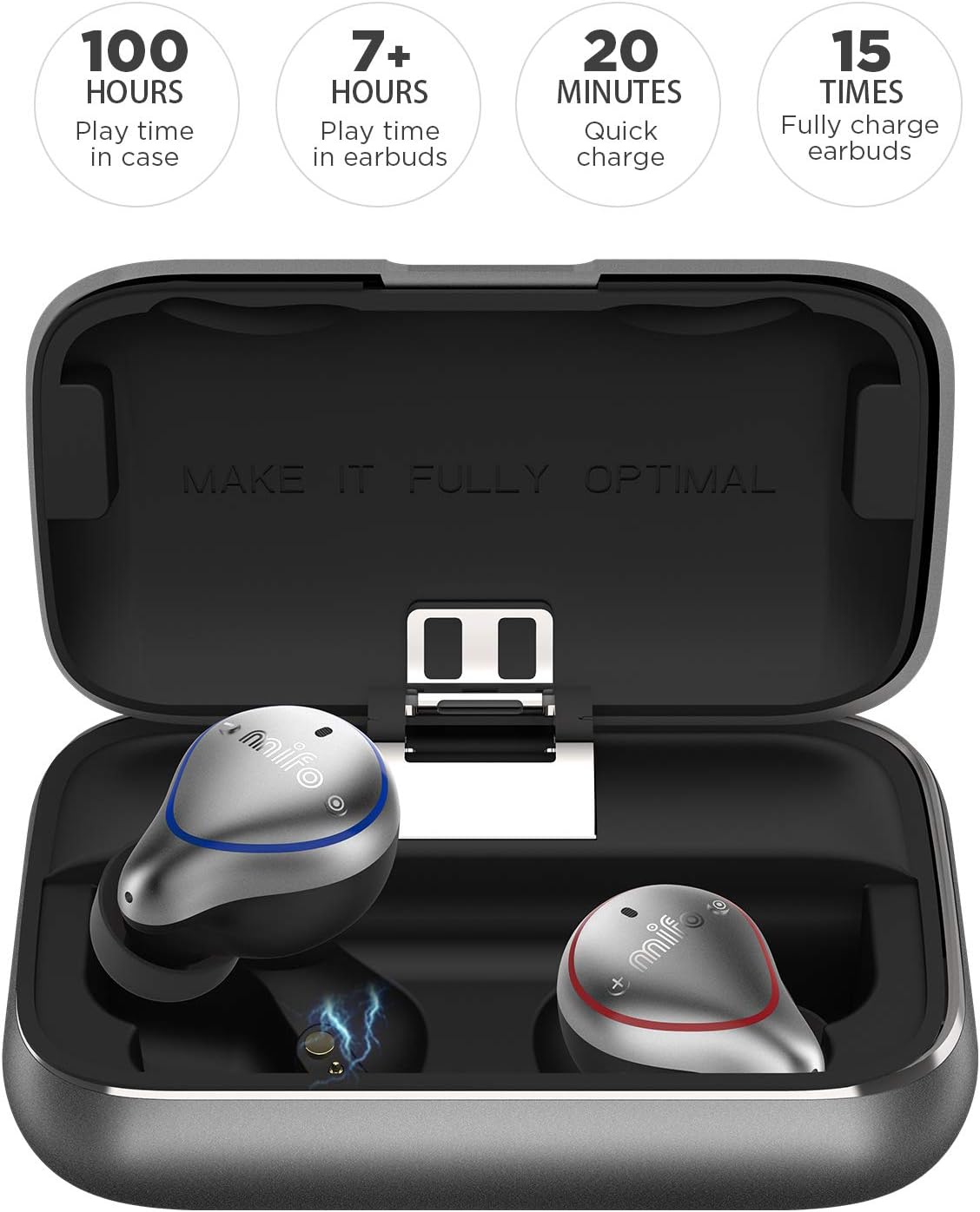 Wireless Earbuds with Charging Case S135808