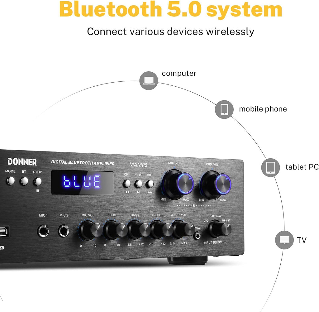 4 Channel 440W Peak Power Stereo Audio Amplifier Receiver U351