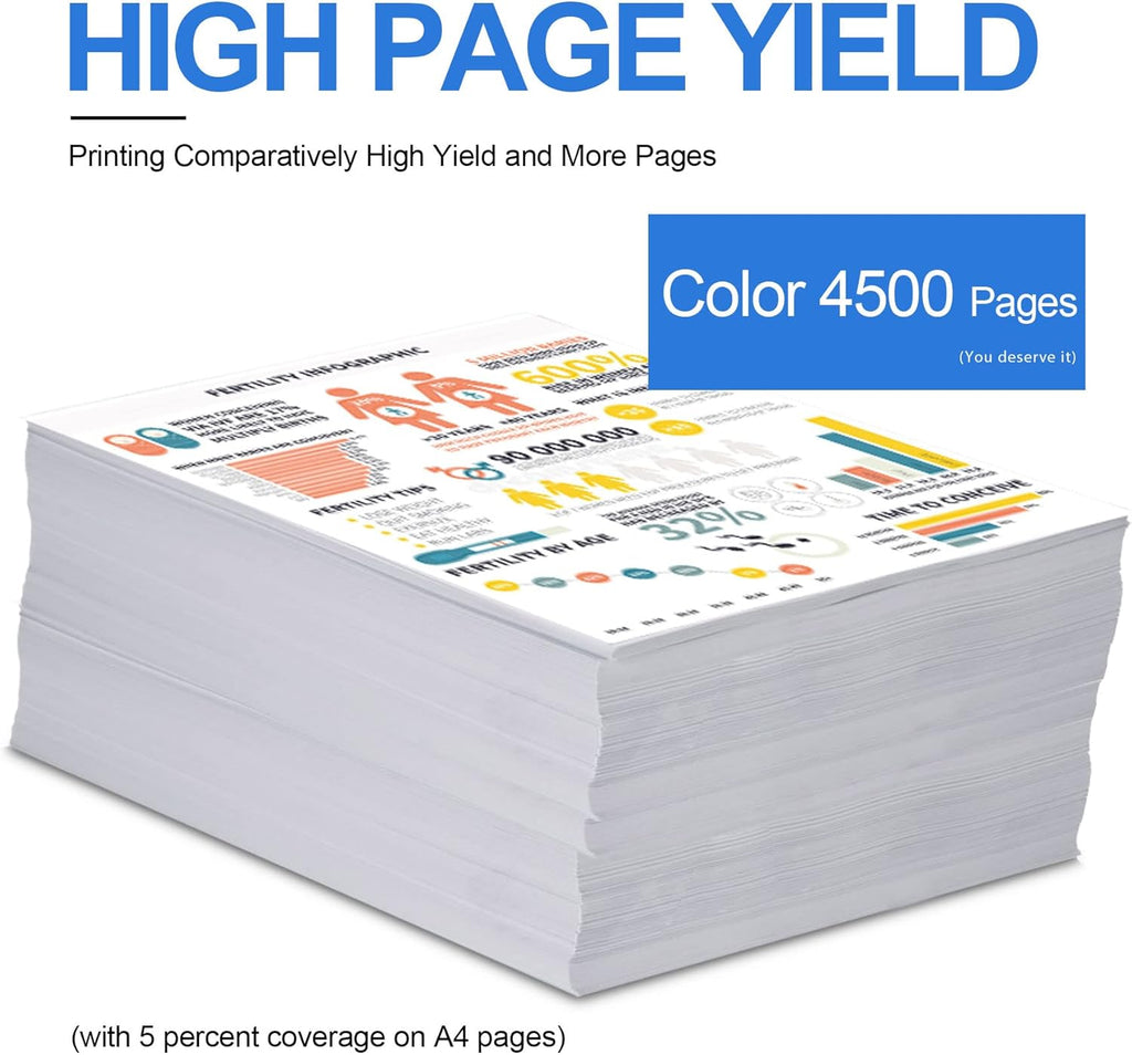 3 Pack High Yield Toner Cartridge for HP Color CP2025 Printer L814